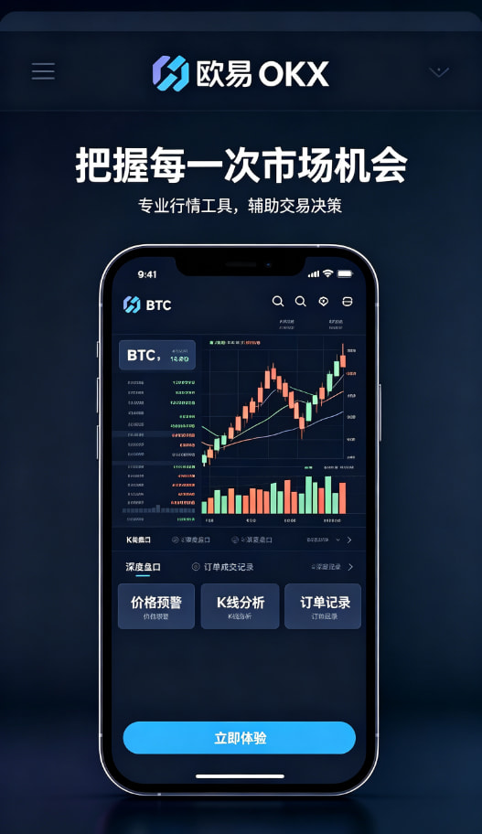 交易界面图